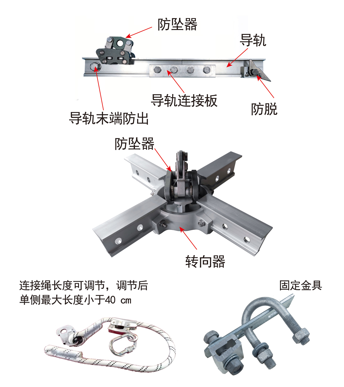 高空防坠落装置（刚性）
