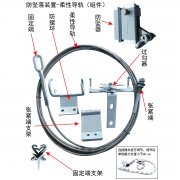 高空防坠落装置（柔性）